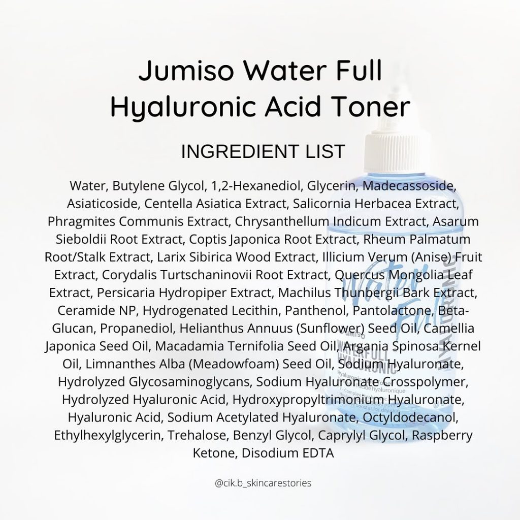 Jumiso Waterfull Hyaluronic Acid Toner Ingredients